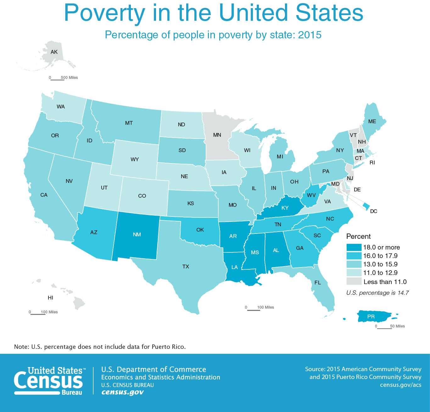 State of Americas Children 2010 Report