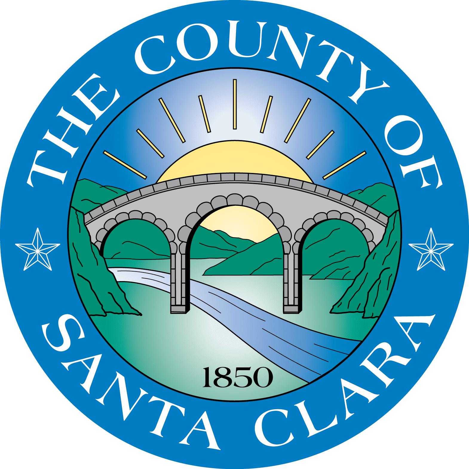 Santa Clara County Business License