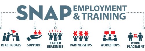 SNAP Employment & Training